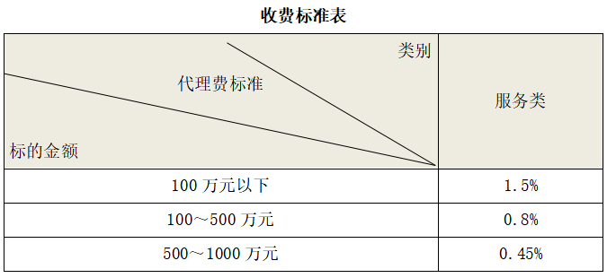 1741765380507020.png 1741765378257.png