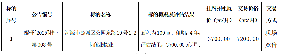 1744252206199833.png 1744252203785.png