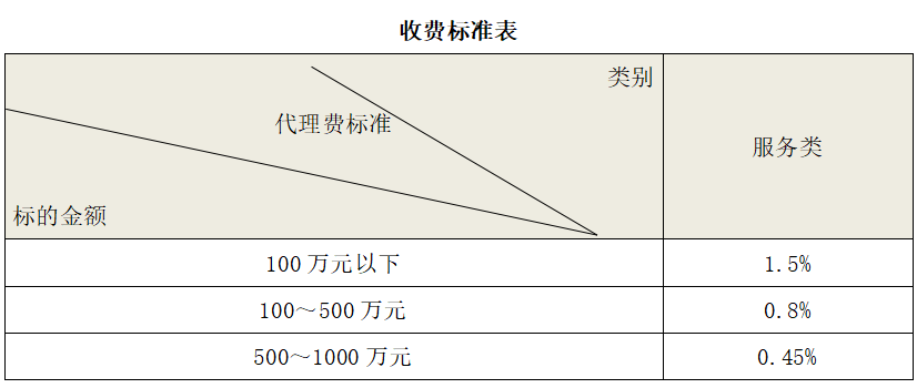 1746696222895145.png b56377c51e05e5e6cc64f780a0f817a.png