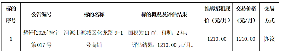 1748422561917470.jpg 1748422559994.jpg