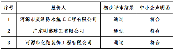 1770862552572484.png ba308502-17a4-4194-912a-800f4e5c7092.png